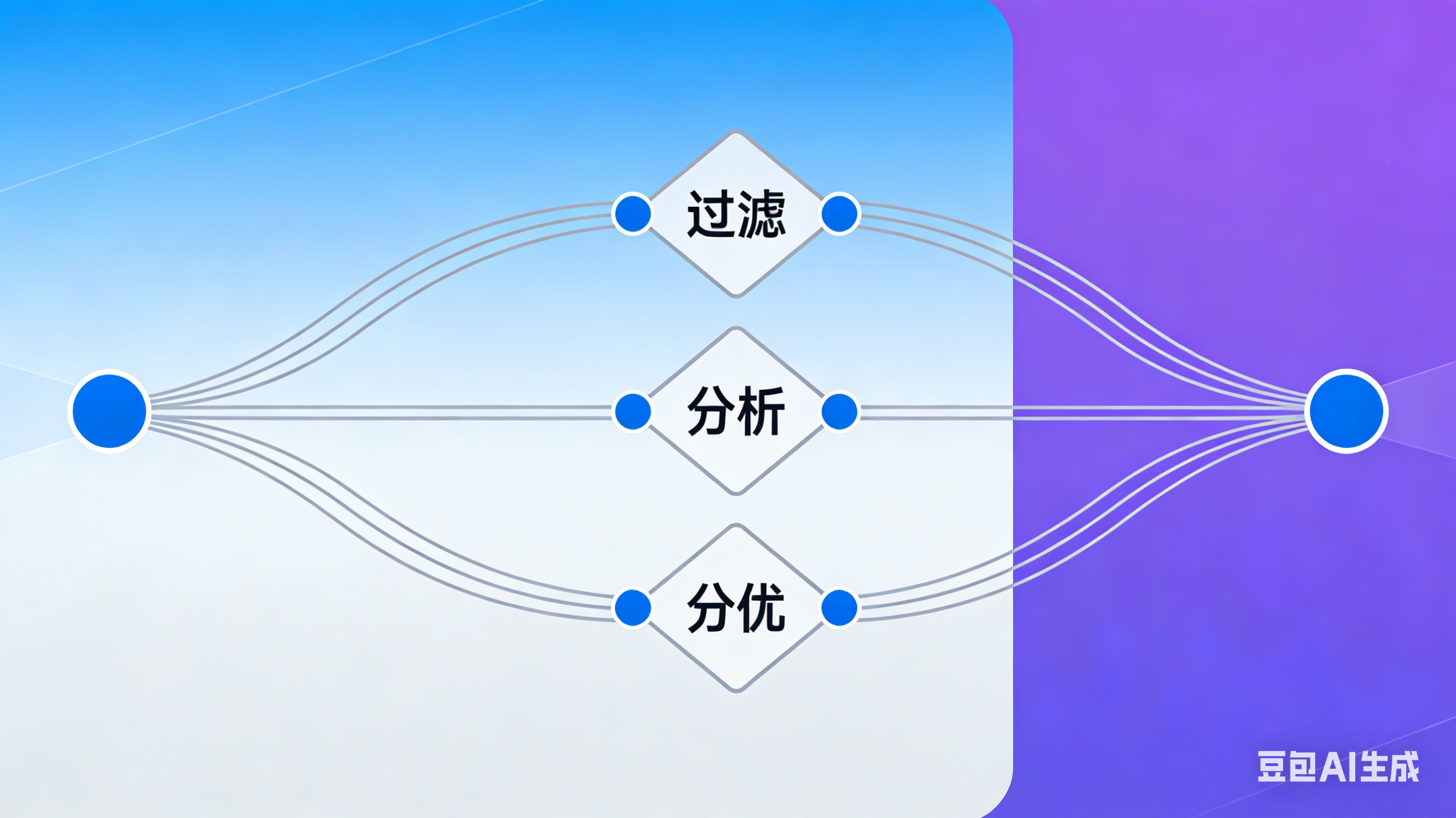 380360981f5c41deffe39d5d60062371 2 图片