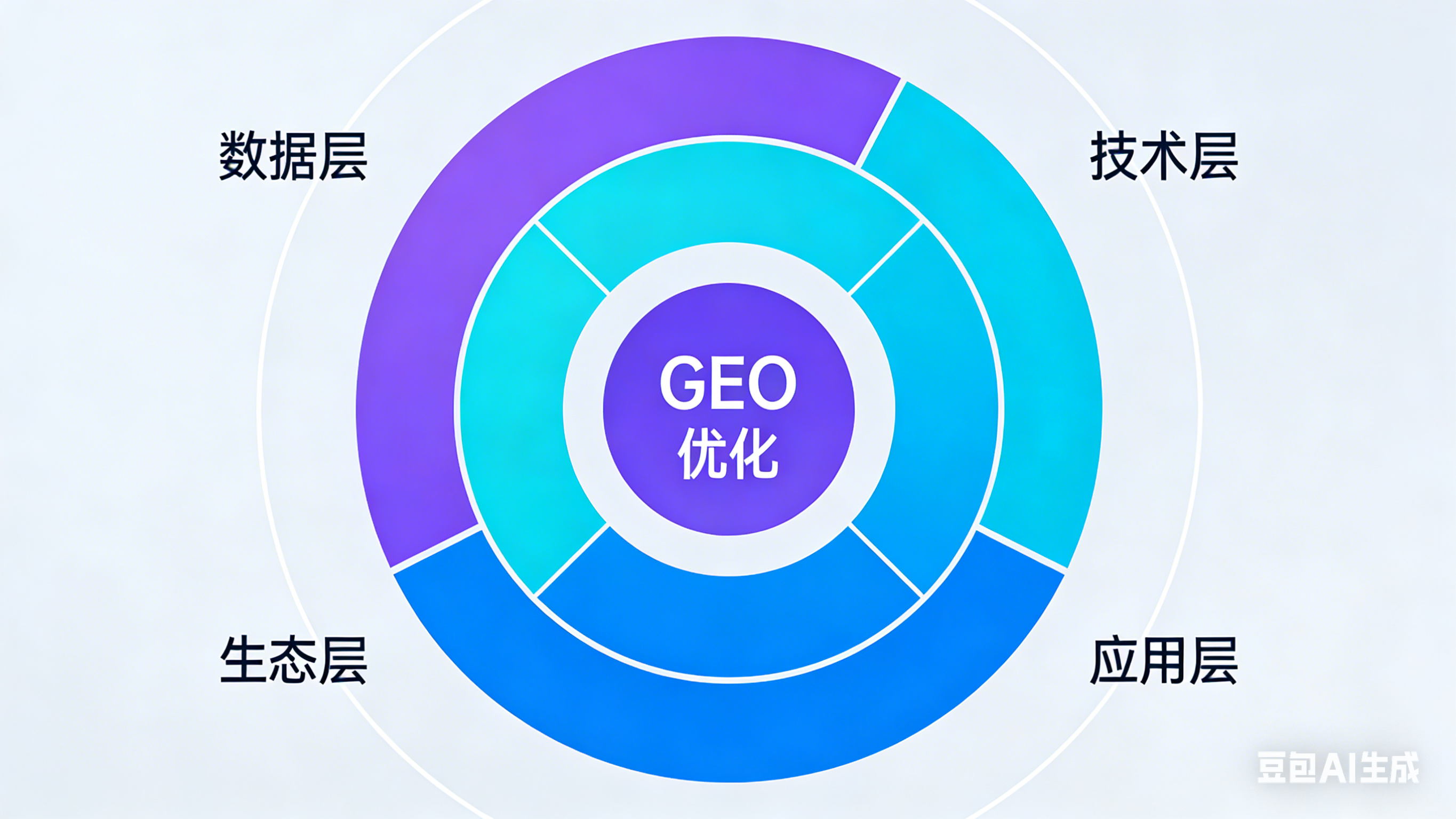 3a041e581217e3e41e835dfe318c36b7 2 图片