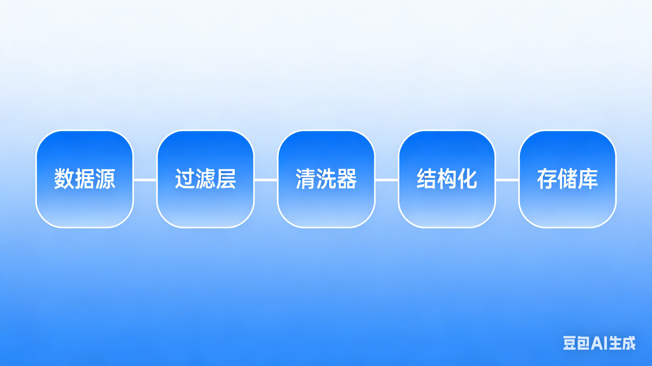 6e7a2bbb4018814e405d9779e30c9810 1 图片